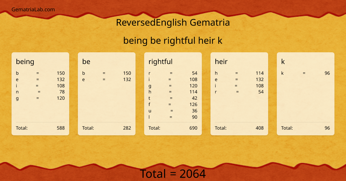 being be rightful heir k in reversedEnglish Gematria